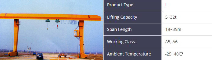 15t-l-electric-trolley-gantry-crane.jpg