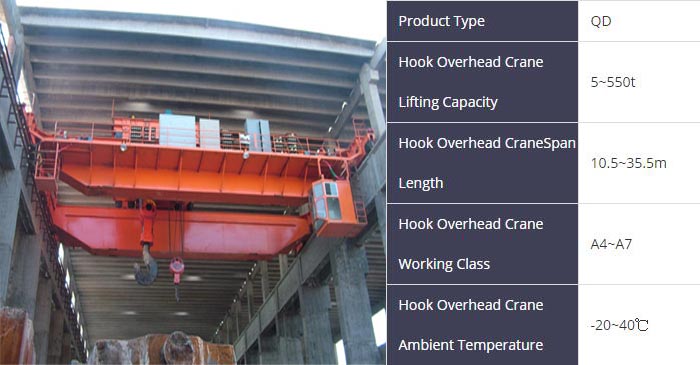 15t-qd-overhead-crane-with-hook.jpg