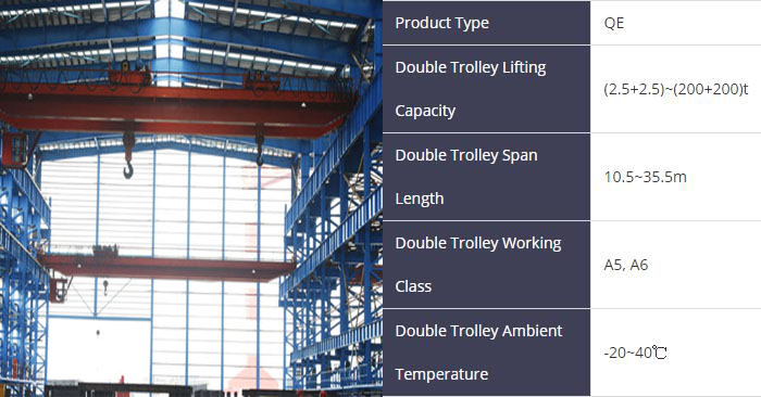 15t-qe-double-trolley-overhead-crane.jpg