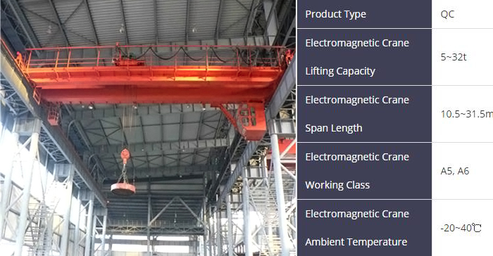 30-ton-qc-electromagnetic-overhead-crane.jpg