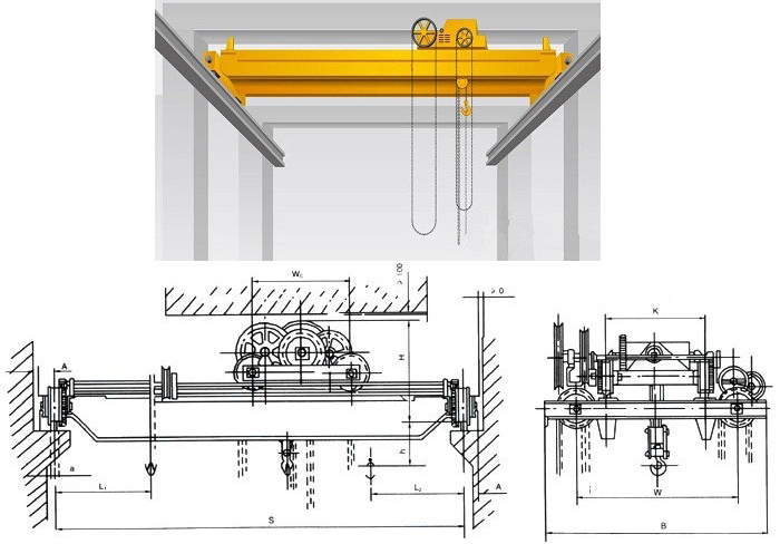 double-girder-manual-overhead-crane.jpg