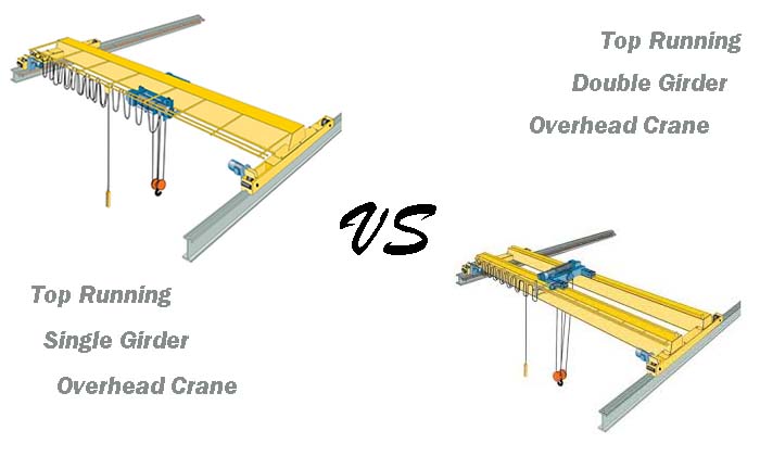 Overhead Travelling Cranesingle Girderanddouble Girderdongqi Crane