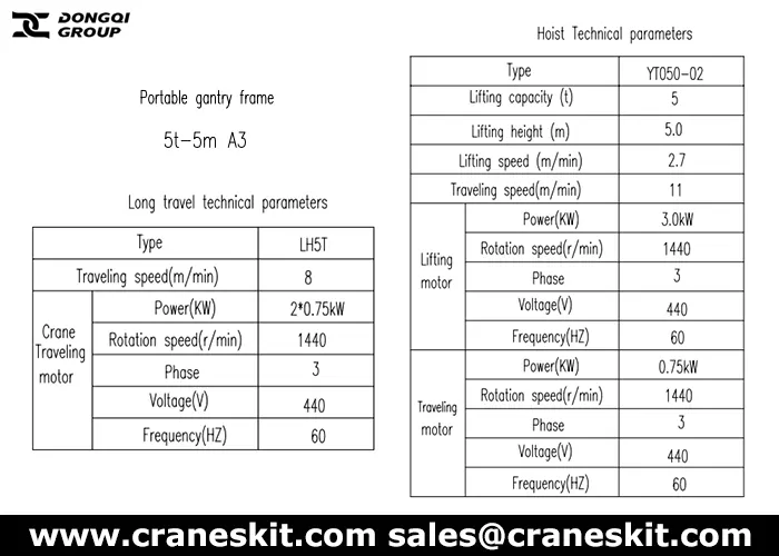 5 ton fixed height gantry crane specifications