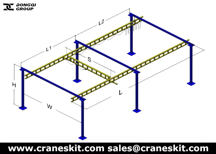 customized your workstation crane systems