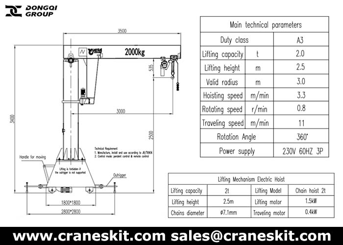 Philippines 2 ton portable jib crane designs