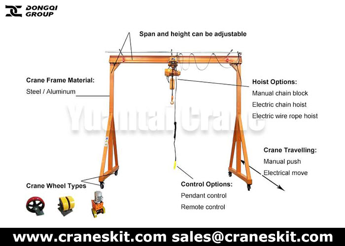 fixed height portable gantry crane for sale Australia