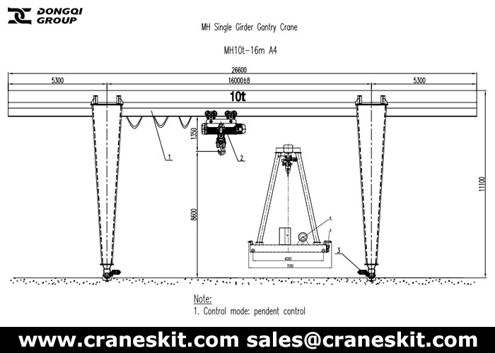 Uzbekistan 10 ton gantry crane design solution