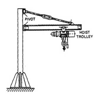 jib crane drawing