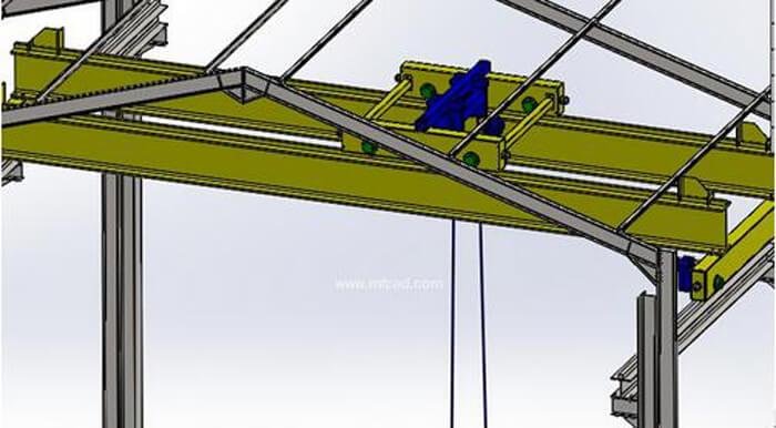 bridge-crane-wheel-pressure-2.jpg