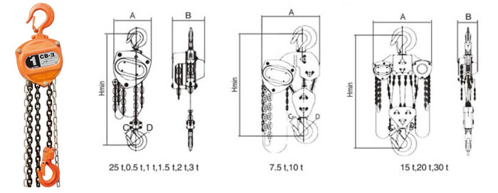 cb-ii-manual-chain-hoist-design-drawing.jpg