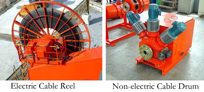 Crane Cable Drum Classification--Electric and Non-Electric