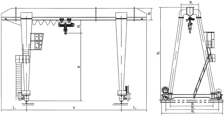 Electric hoist gantry crane  A type 