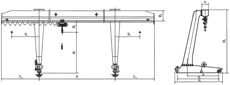 Electric hoist gantry crane  L type 