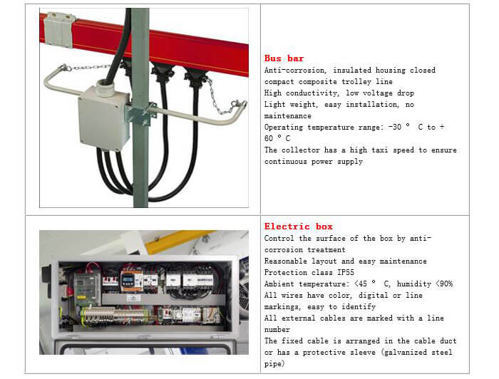 european-crane-part-description-4.jpg