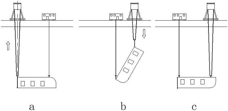 ship building gantry crane 